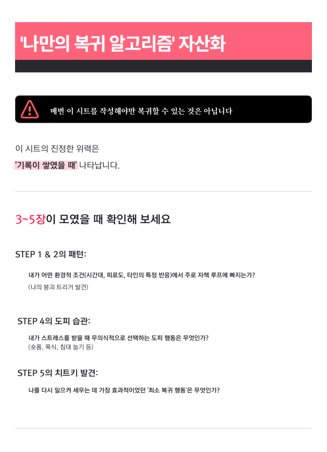 나만의 복귀 알고리즘 자산화 안내