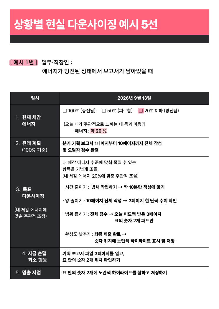 업무와 직장인 상황의 목표 조정 예시